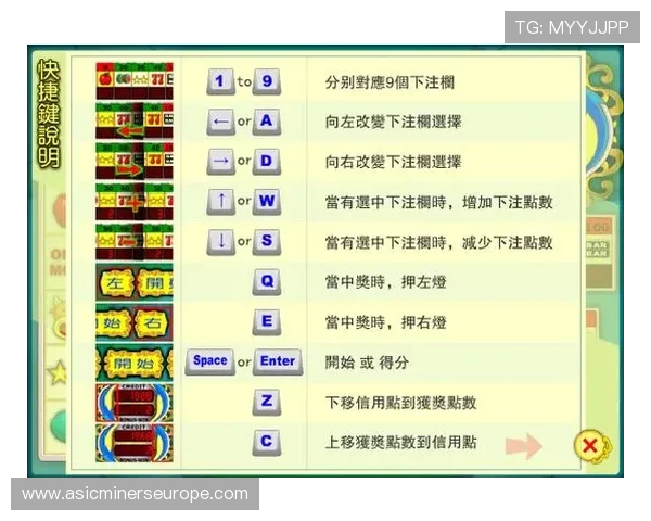 结合老虎机中奖概率计算公式制定有效的游戏策略指南